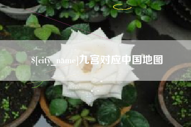南京九宫对应中国地图
